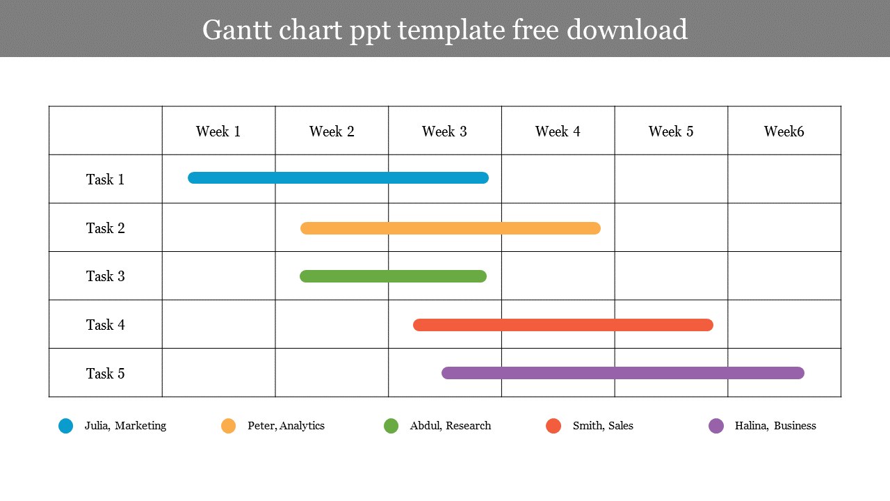 Gantt chart ppt template free download